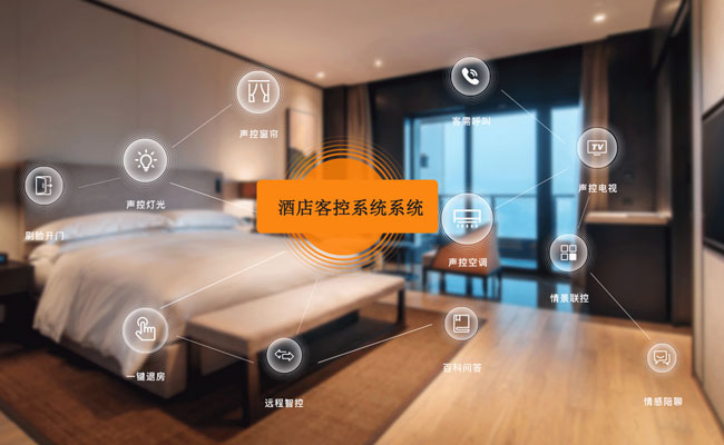 酒店全屋智能智慧方案、酒店智能智慧方案、酒店智能客控系統
