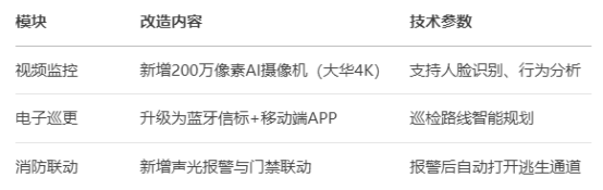 微信圖片_20250916143300_417_32 微信圖片_20250916143300_417_32